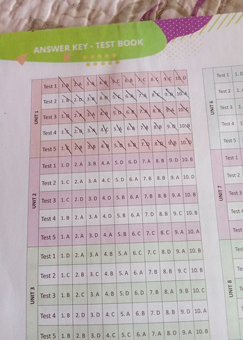 More More Fenomen 6 Test Kitabı - 500 Soru - Görsel 5