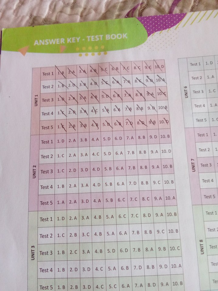 More More Fenomen 6 Test Kitabı - 500 Soru - Görsel 5