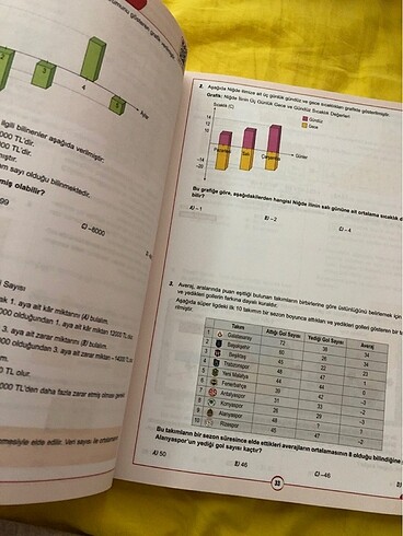 7. Sınıf matematik okyanus yayınları - Görsel 6