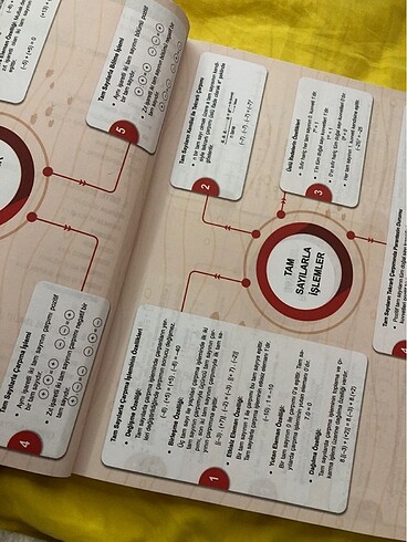 7. Sınıf matematik okyanus yayınları - Görsel 7