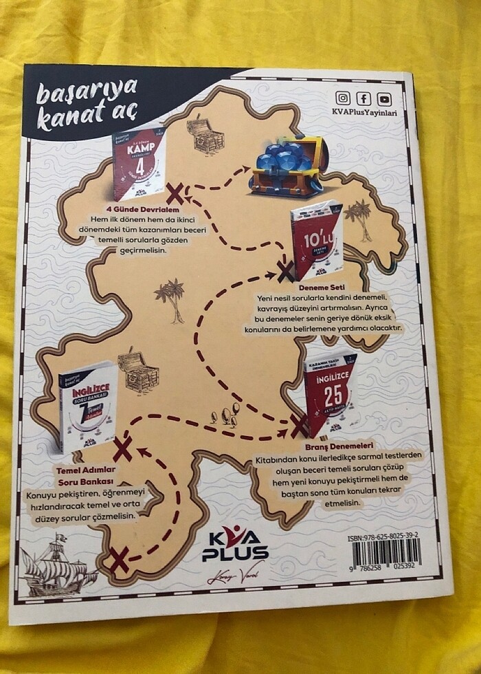 7. Sınıf İngilizce soru bankası - Görsel 4