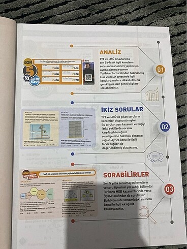 Tyt matematik