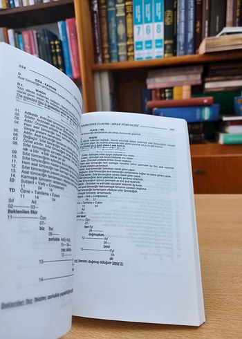 Çeviri Tekniği Çözümleme - Görsel 3