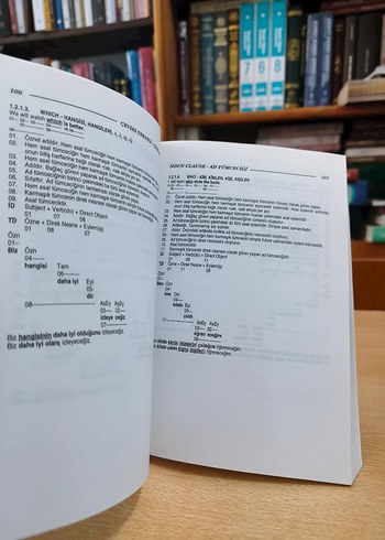 Çeviri Tekniği Çözümleme - Görsel 5