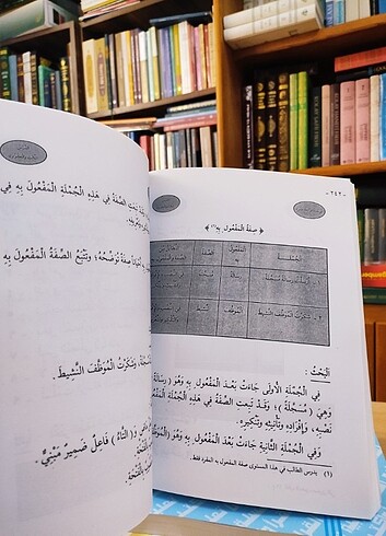 Beden Renk Sarf 3 Kitap Takım İlahiyat Fakültesi