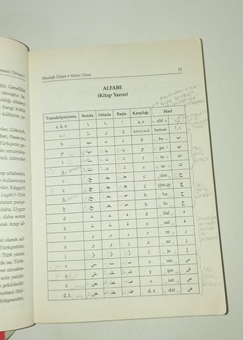 Osmanlı Türkçesi Kitabı - Prof. Dr. Mustafa Özkan - Görsel 3
