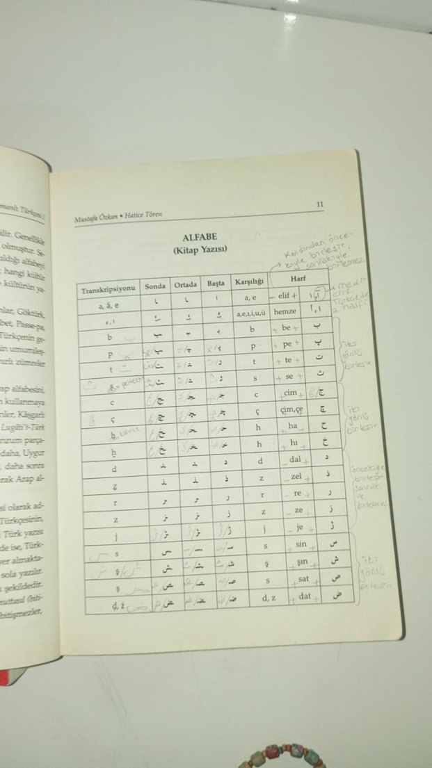 Osmanlı Türkçesi Kitabı - Prof. Dr. Mustafa Özkan - Görsel 3