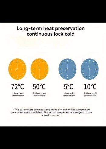 Mavi ve Gri Bebek Besleme Çantası - Görsel 5