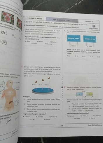  kitap