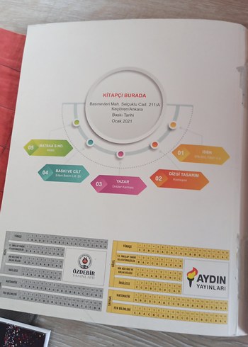  Ünlüler Karması LGS 10 Deneme Kitabı