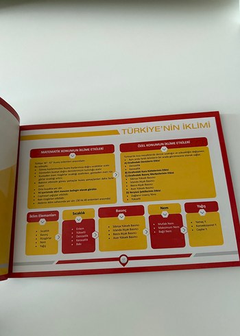 Beden Bayram Meral'den Haritalarla Coğrafya 2024