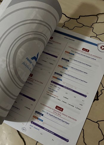 TYT Tarih Soru Bankası - Garanti Konular paraf yayınları