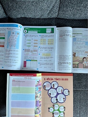 2.Sınıf Kitapları - Görsel 2