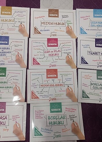 Beden Yetki Şematik Set (hakimlik +hmgs)