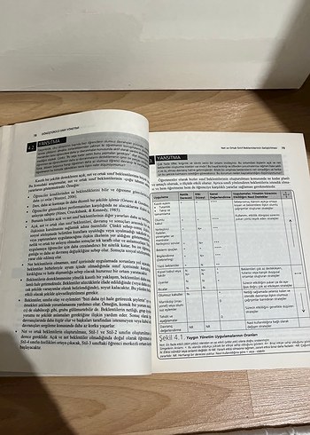 Dönüştürücü Sınıf Yönetimi Kitabı - Görsel 2