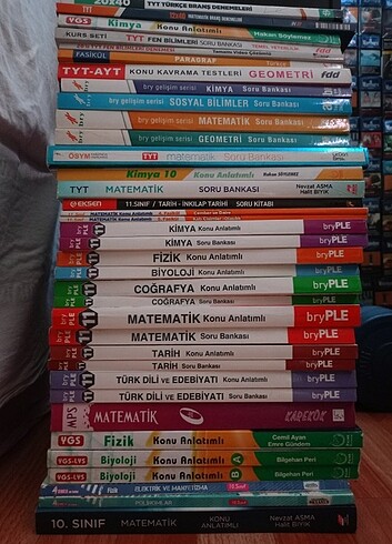  Beden YKS kitaplar