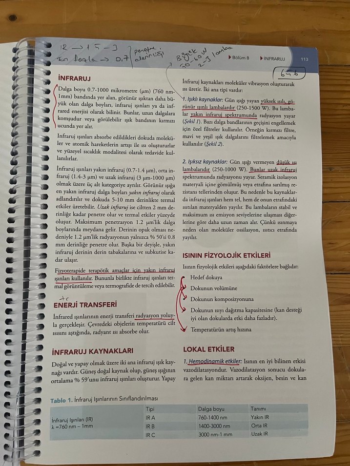 Isı, Işık ve Hidroterapi Kitabı 
fizyoterapi ve rehabilitasyon - Görsel 3