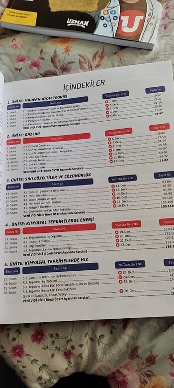 uzman yayınları ayt kimya