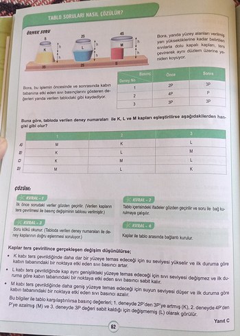  Beden Renk 8. Sınıf Fen Bilimleri Sınav Hazırlık Kitabı