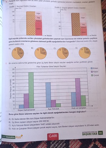  VAR Matematik Başarı Soru Kitabı