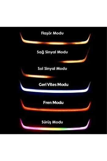 Beden Piranha animasyonlu bagaj altı led