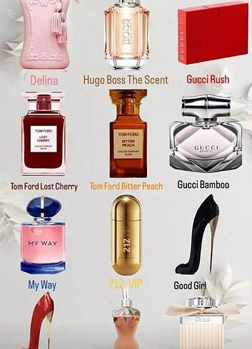 Kadın parfümleri 