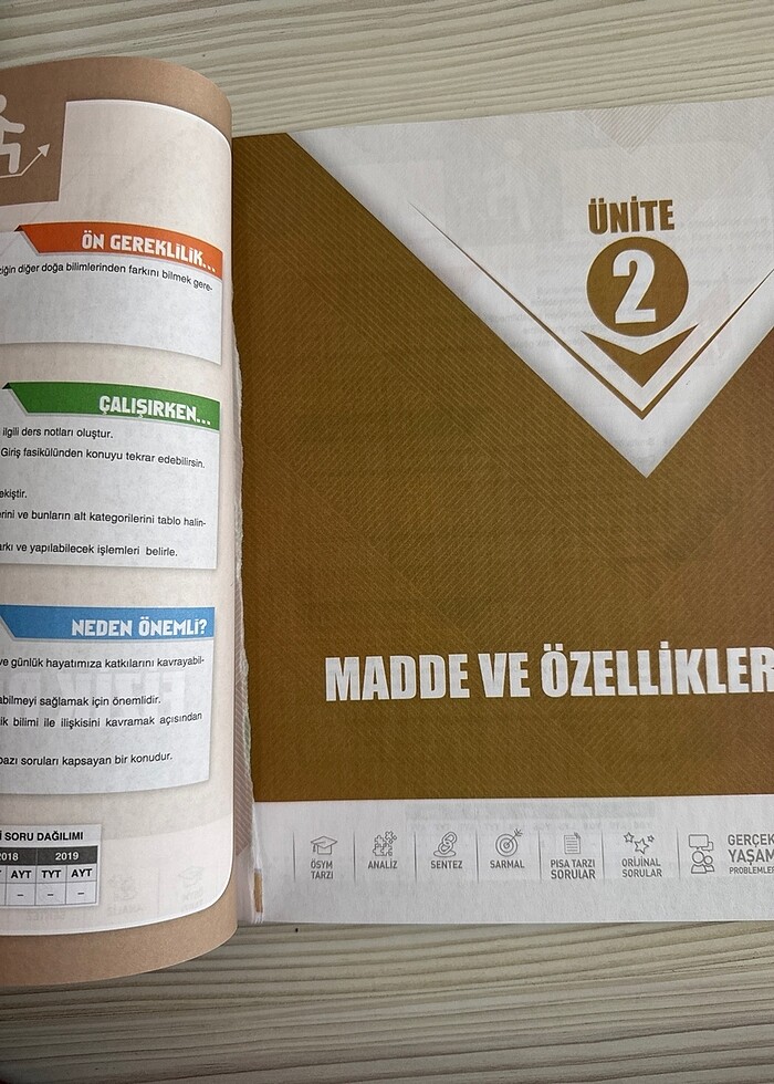 Çap Yayınları 9. Sınıf Fizik Soru Bankası - Görsel 2