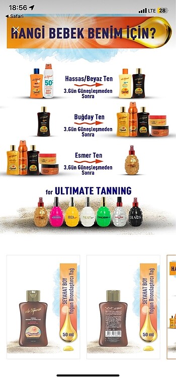 Beden Mini Eda Taşpınar Bronzlaştırıcı 50ml