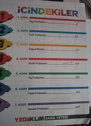 Beden Renk Problemler kitabı
