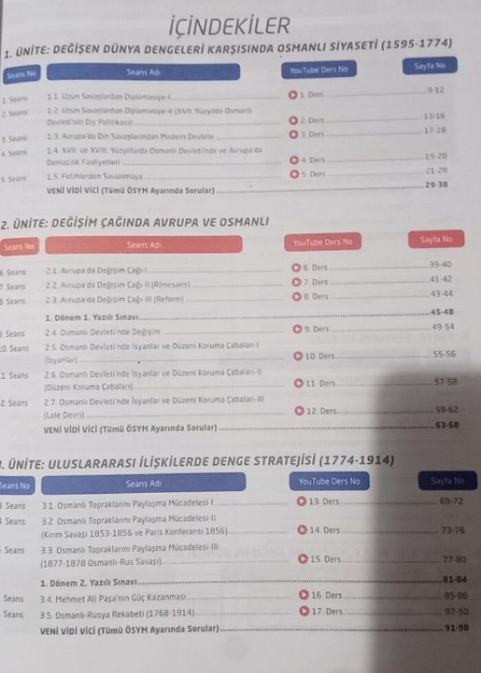 Uzman yayınları 11. Sınıf Tarih soru bankası - Görsel 4