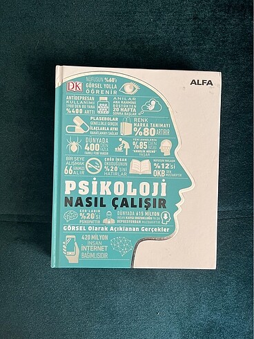 Alfa yayıncılık.Psikoloji nasıl çalışılır