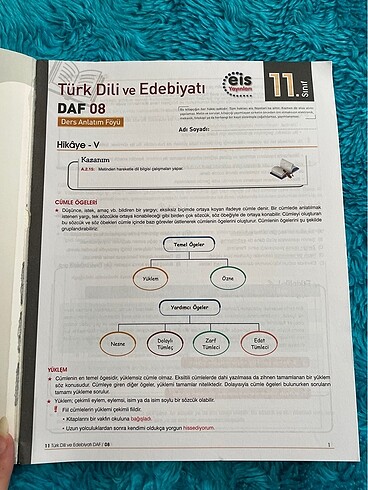  Eis yayınları 11.sınıf edebiyat ders anlatım föyü