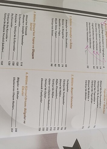 Beden Yks hazırlık kitabı