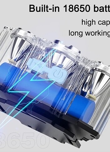150 w ultra güçlü kamp kafa lambası