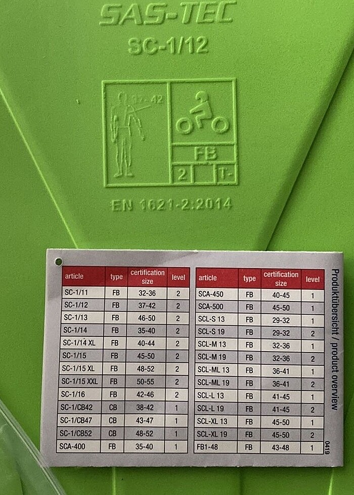 Motorcu Montu SIRT KORUMA SAS TEC - Görsel 4