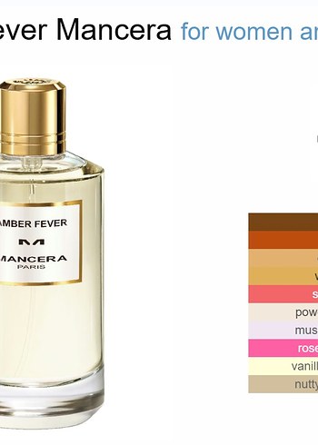 Mancera Amber Fever EDP 3 ml dekant - Görsel 2