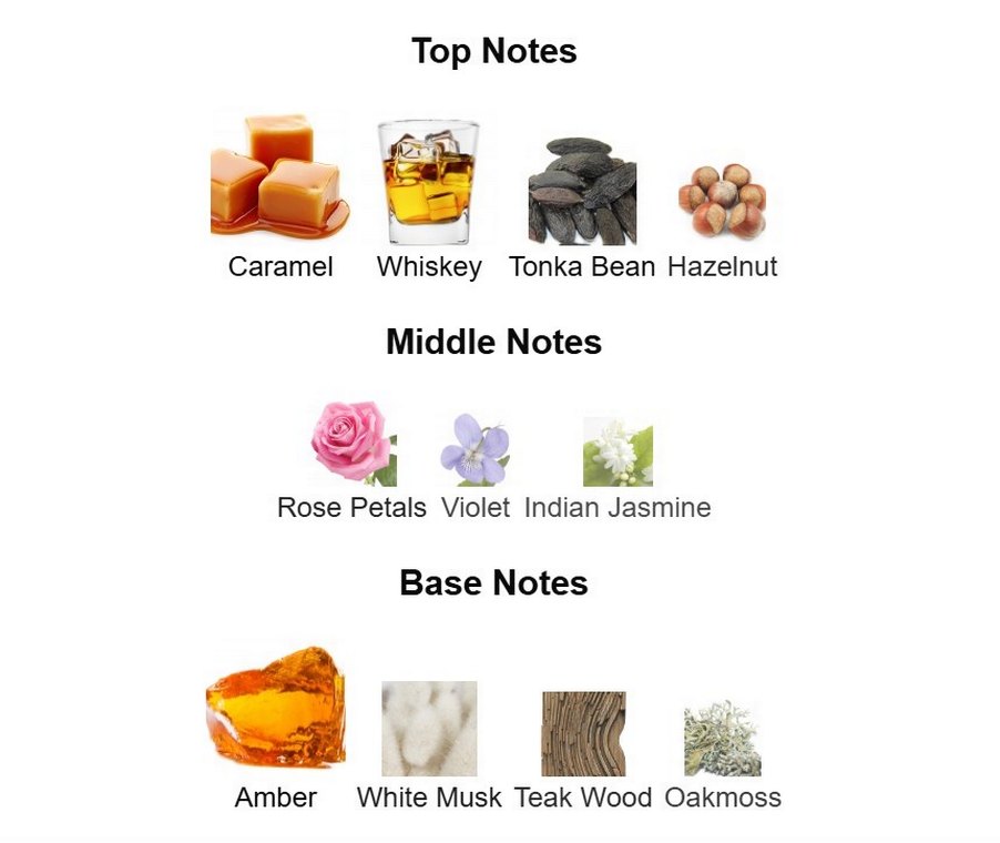 Mancera Amber Fever EDP 3 ml dekant - Görsel 3