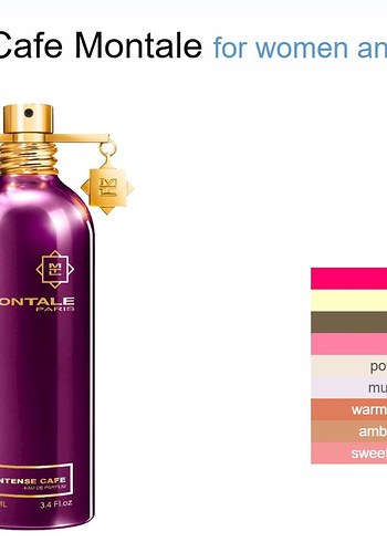 Montale Intense Café EDP 3 ml dekant - Görsel 2