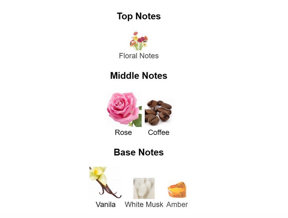 Montale Intense Café EDP 3 ml dekant - Görsel 3