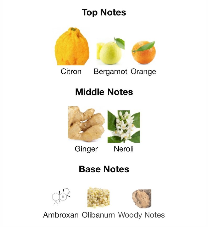 Zimaya MazaaJ Infused EDP 10 ml Dekant - Görsel 3