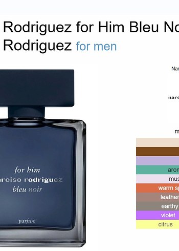 Narciso Rodriguez For Him Bleu Noir EDP 3 ml dekant - Görsel 2