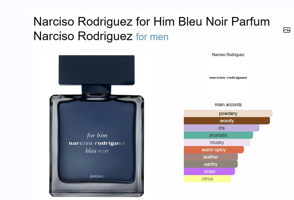 Narciso Rodriguez For Him Bleu Noir EDP 3 ml dekant - Görsel 2