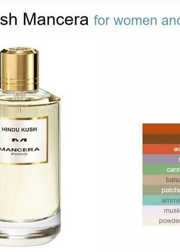Mancera Hindu Kush EDP 120 ml - Görsel 4