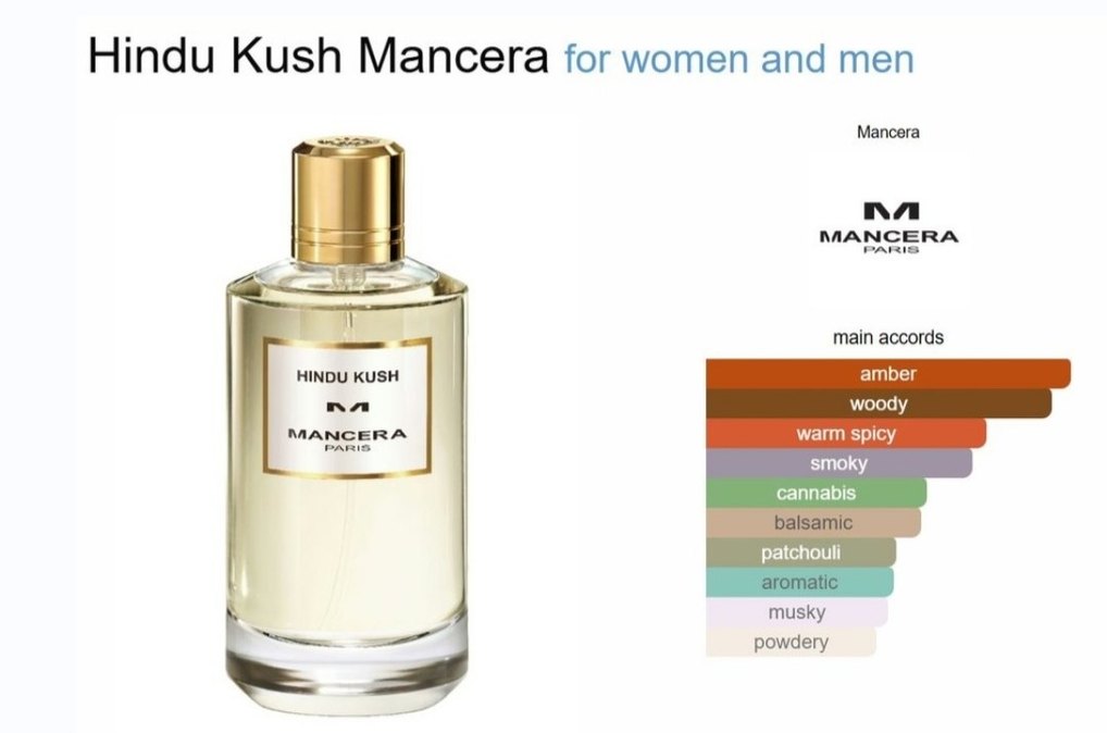 Mancera Hindu Kush EDP 120 ml - Görsel 4
