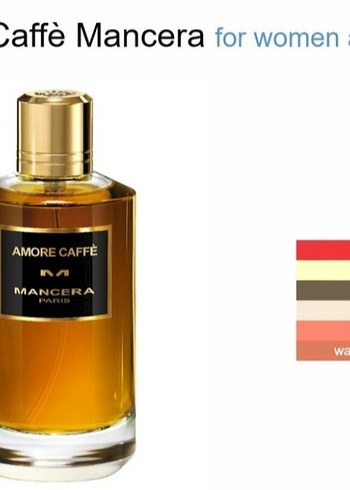 Mancera Amore Caffe EDP 120 ml - Görsel 4