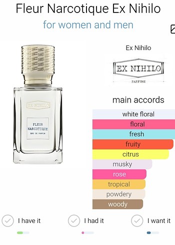 Van Cleef & Arpels Neroli Amara EDP 2 ml Dekant - Görsel 6