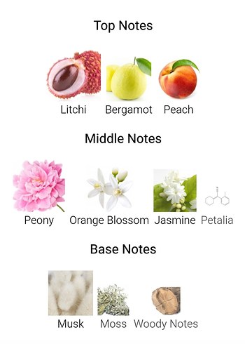 Van Cleef & Arpels Neroli Amara EDP 2 ml Dekant - Görsel 7