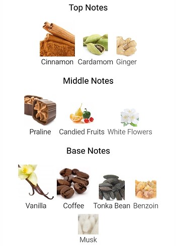 Lattafa Khamrah Qahwa EDP 100 ml Sıfır Kutusunda - Görsel 7