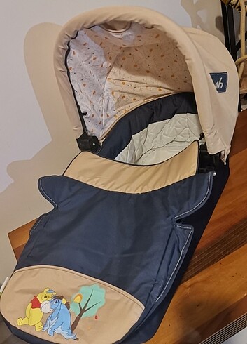 Anakucağı  - Görsel 2