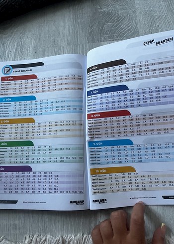 Beden Renk 8. Sınıf 14 Günde Güçlendiren Tatil Kitabı